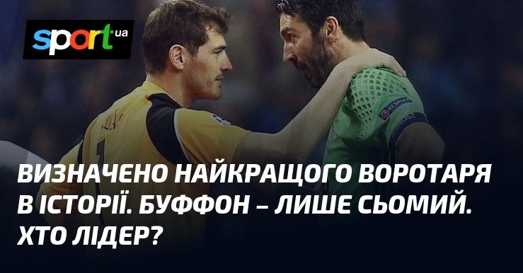 Обрано найвидатнішого голкіпера всіх часів. Буффон займає лише сьоме місце. Хто ж очолює список?