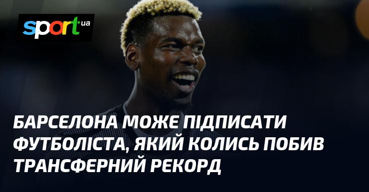 Барселона має можливість укласти угоду з гравцем, який у минулому встановив рекорд за вартістю трансферу.