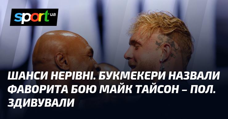 Шанси не співпадають. Букмекерські контори визначили фаворита в поєдинку між Майком Тайсоном та Полом. Це стало несподіванкою.