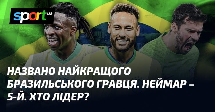 Оголошено ім'я найкращого бразильського футболіста. Неймар займає 5-у позицію. Хто ж очолює рейтинг?