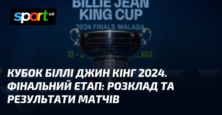 Кубок Біллі Джин Кінг 2024: фінальні матчі, графік та підсумки зустрічей.